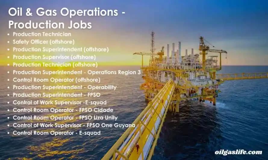 Rotational and Residential Drilling, HSE, Operations and Logistics Job Opportunities