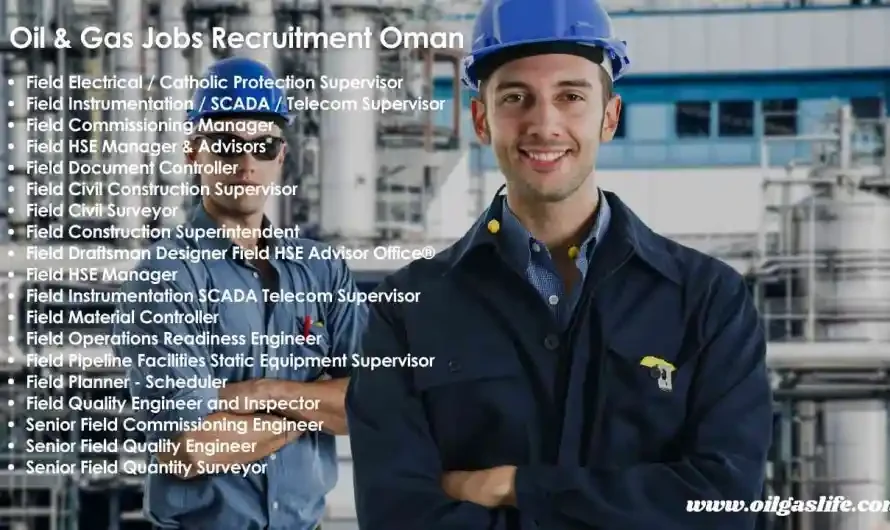 13/2 Rotational, Mechanical Supervisor, Petrochemical refinery Project