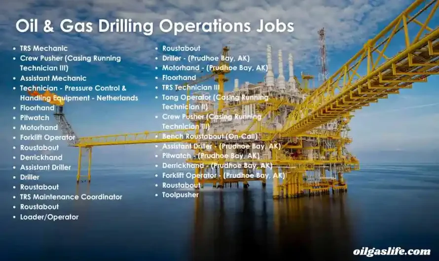 14/14 Rotational Production Supervisor Job