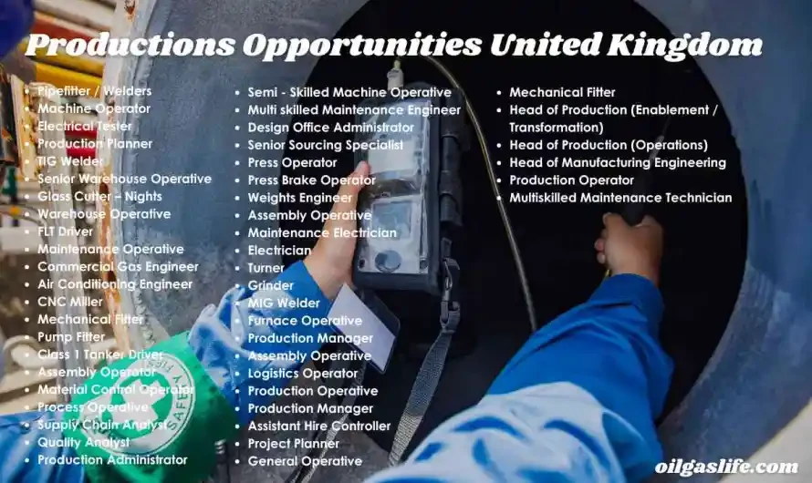 15/13 Roster, Lead Production Operator Job