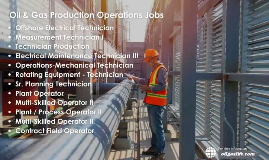 28 28 Rotation, NDT Inspector Job