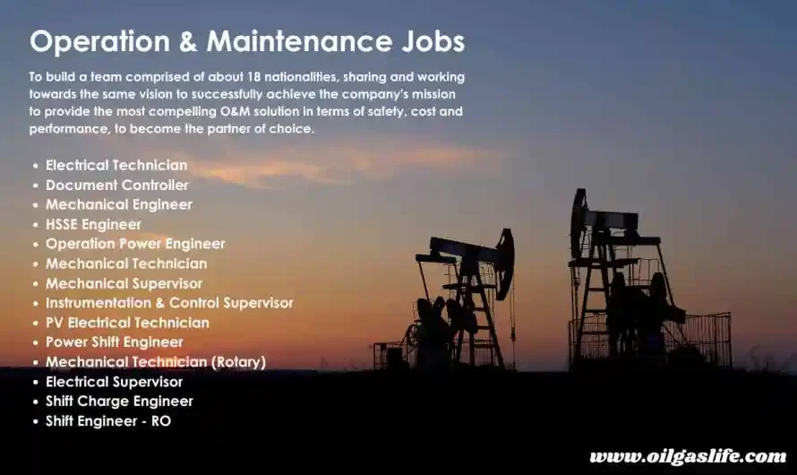 28/28 Rotational Instrumentation Engineer Job