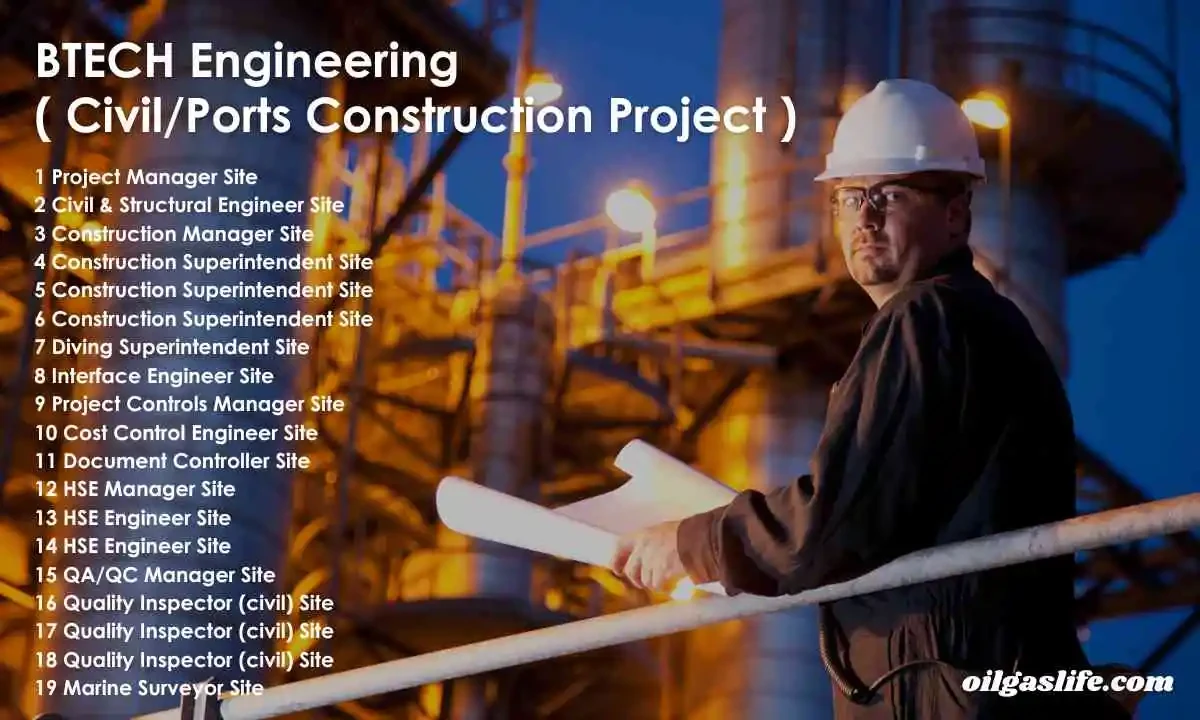 BTECH Engineering ( Civil/Ports Construction Project )