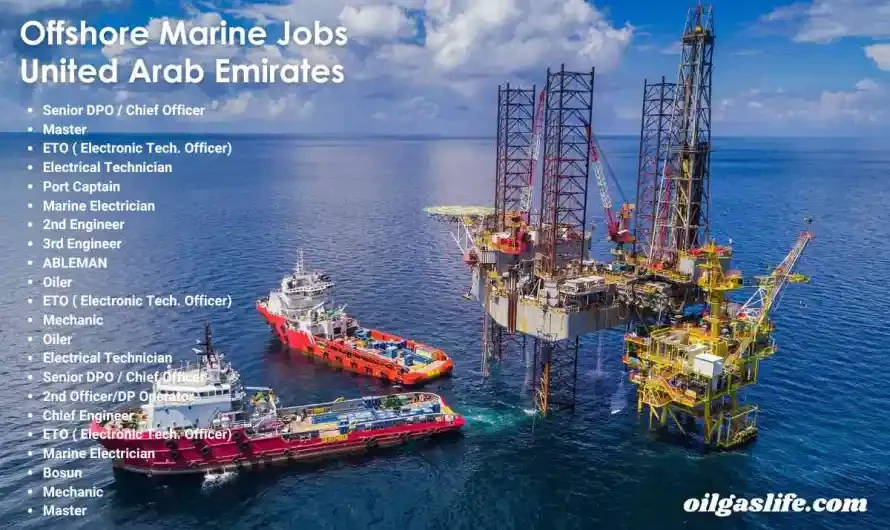 Commissioning Engineer Jobs