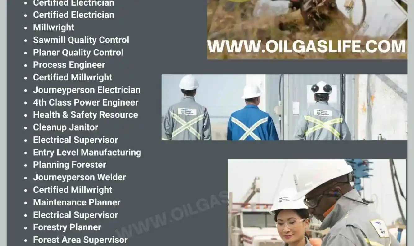 Drilling Engineers