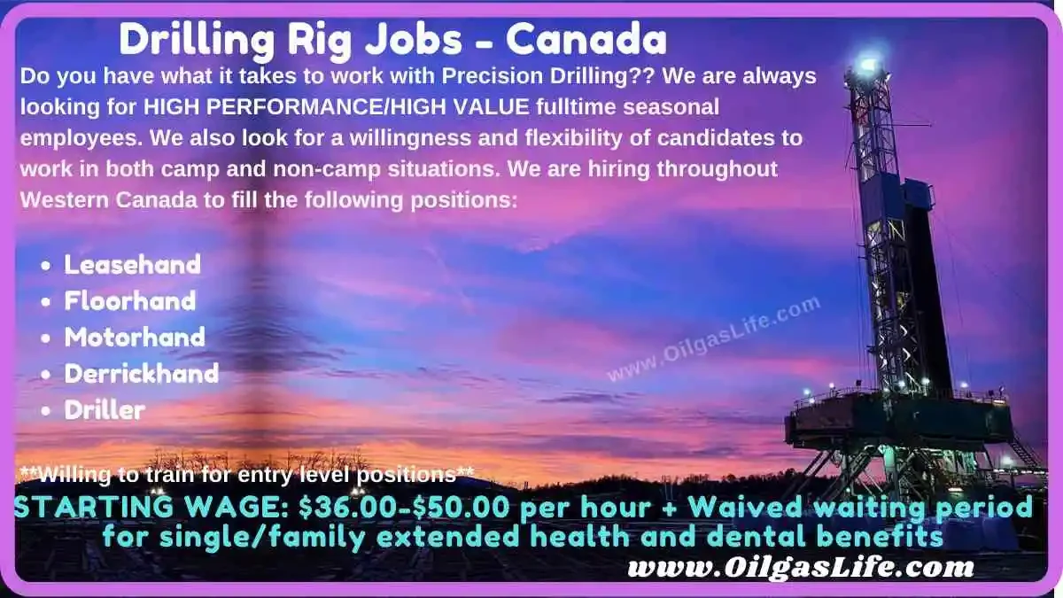 Drilling Rig Jobs – Canada