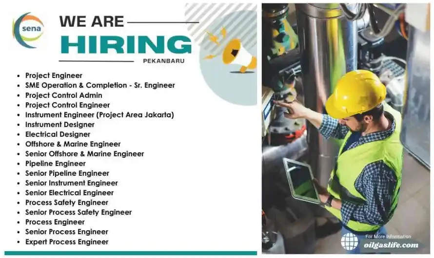 Drilling, Well Services and Maintenance Jobs