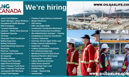 Firefighters/Fireman Jobs