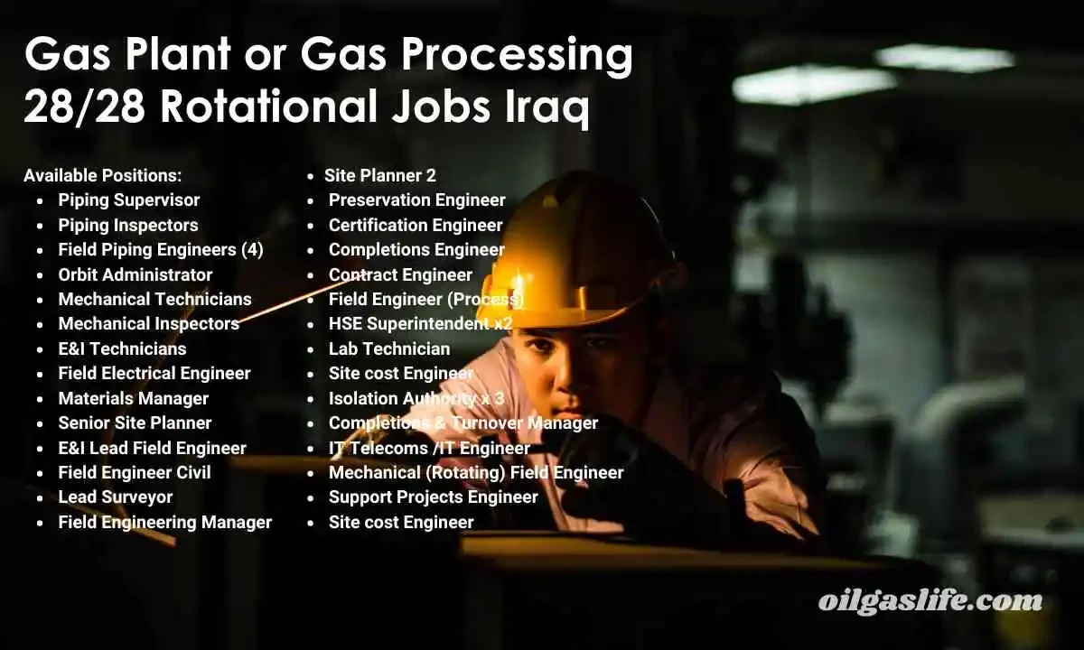 Gas Plant or Gas Processing 28/28 Rotational Jobs Iraq