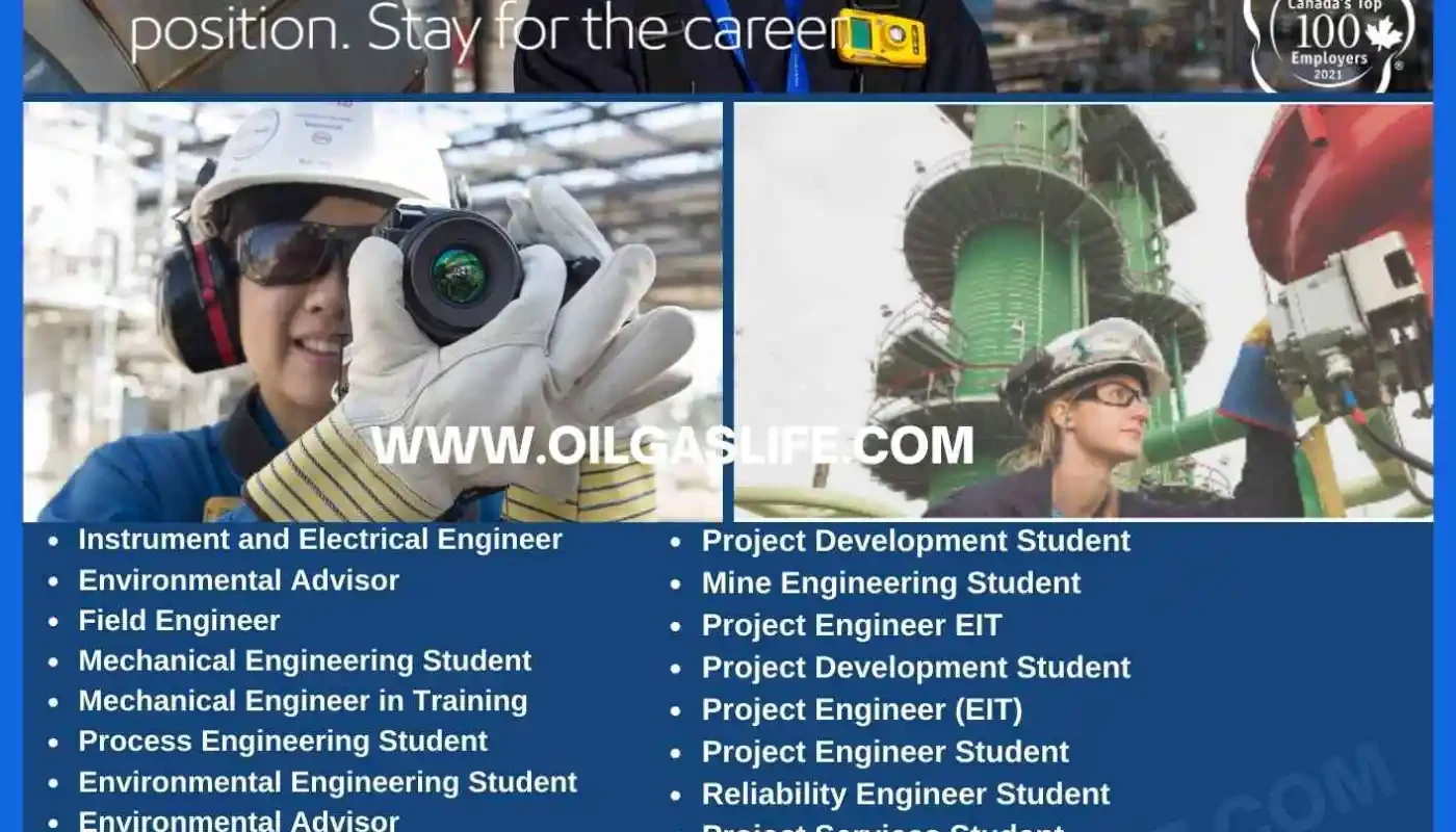 Imperial Oil Canadian petroleum Jobs