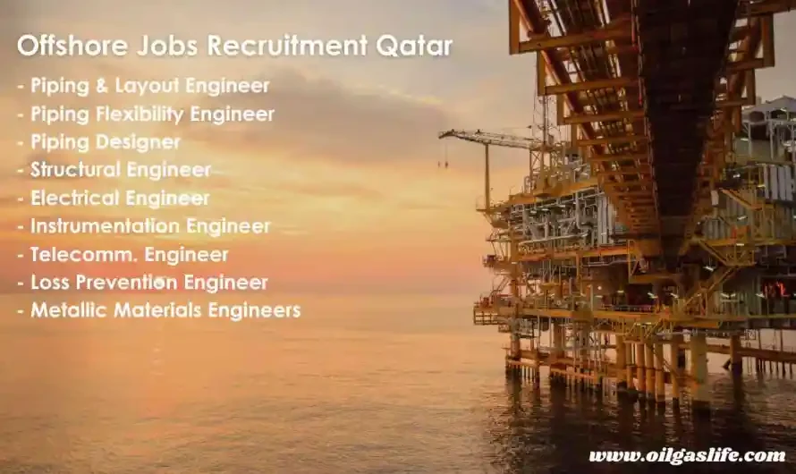 INSTRUMENT TECHNICIAN JOB