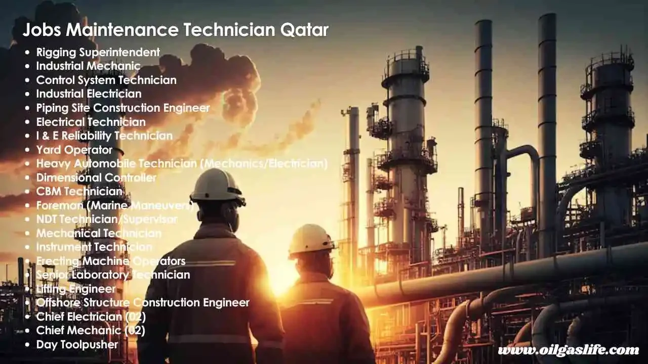 Jobs Maintenance Technician Qatar