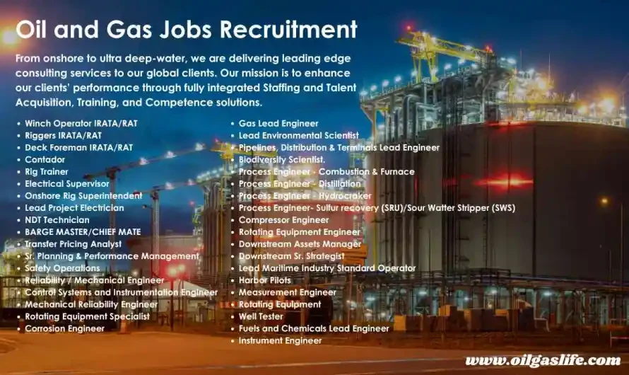Mechanical Engineer, Turbine Specialist Australia