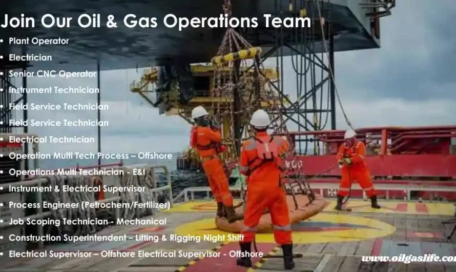 Night tool Pusher Driller Assistant driller Derrick man Floor man Roustabout Rig Mechanic Assistant Mechanic Rig Electrician Assistant Electrician