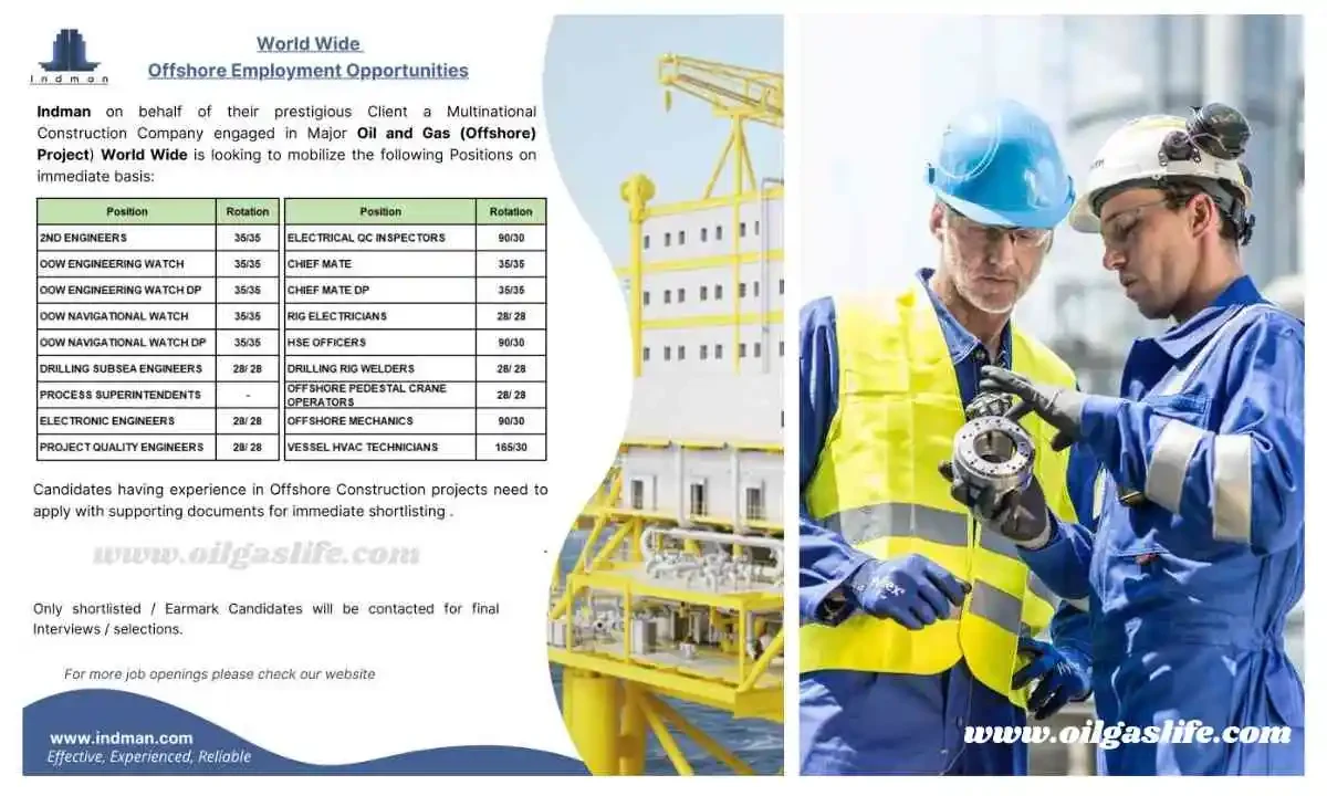 Offshore Employment Opportunities Rotation 28/28