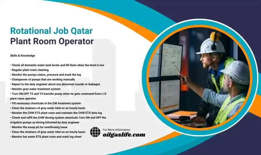 Offshore Jobs for Electrical, Mechanical and Other Professionals