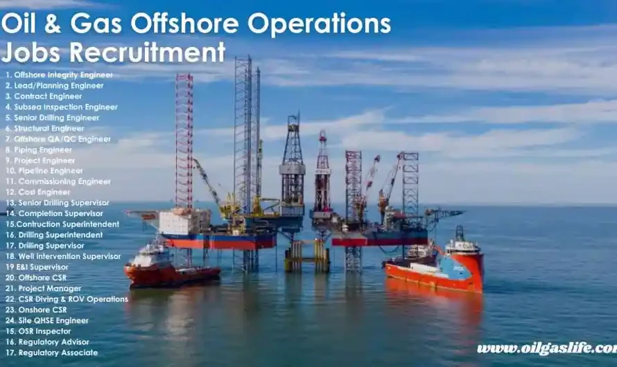 Onshore Oil and Gas Project Positions