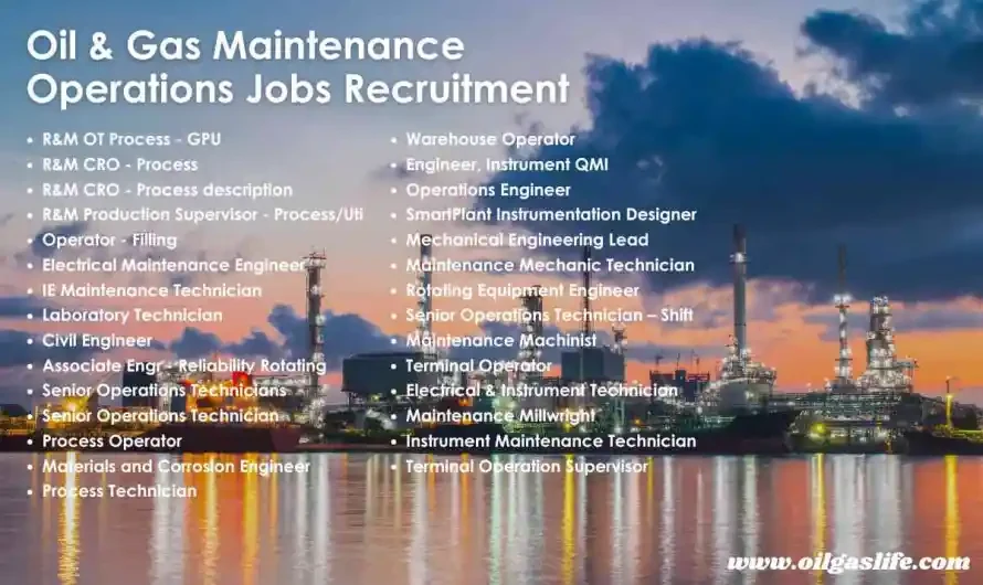 Pipeline Supervisor Job