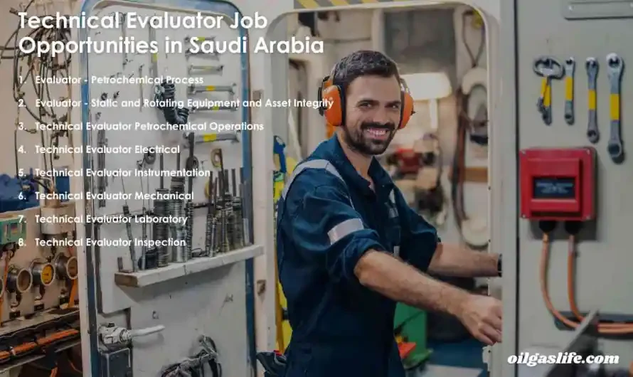 Plant Operator Jobs New Mexico USA