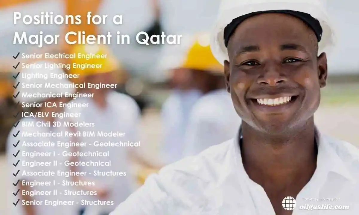 Positions for a Major Client in Qatar