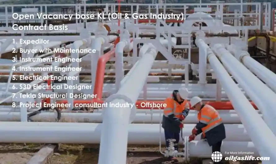 Process Operators, Supervisors Jobs