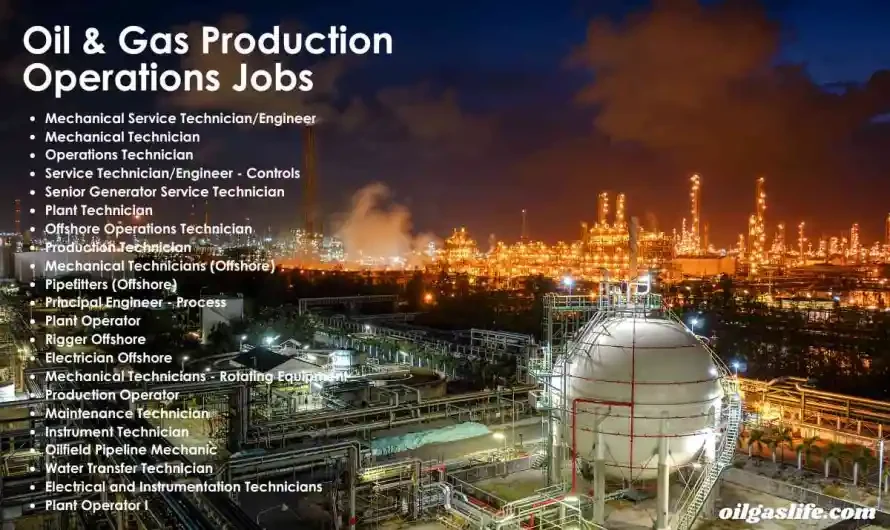 QA/QC Inspector Jobs USA