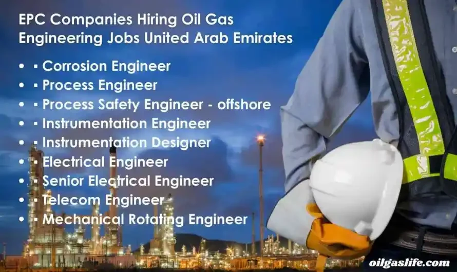QC Coating/Painting/Insulation Inspector