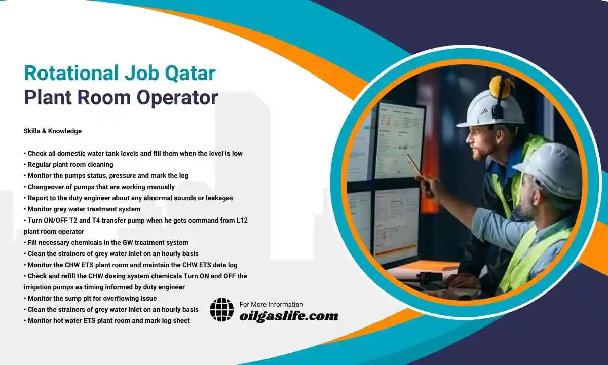 Rotational Plant Room Operator Job Qatar
