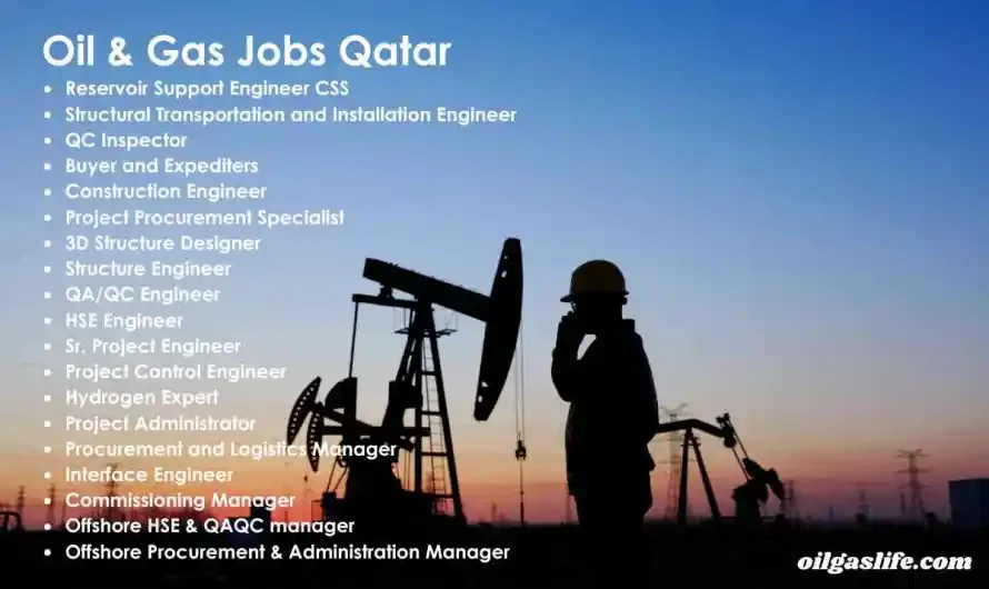 Shift Supervisor Job, Gas Plant
