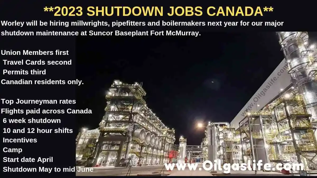 Shutdown Jobs Canada, Millwrights, Pipefitters and Boilermakers