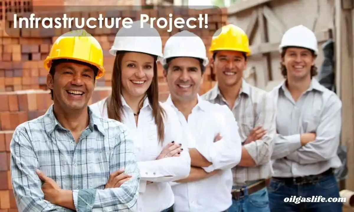 The available positions are as follows: Infrastructure Project!