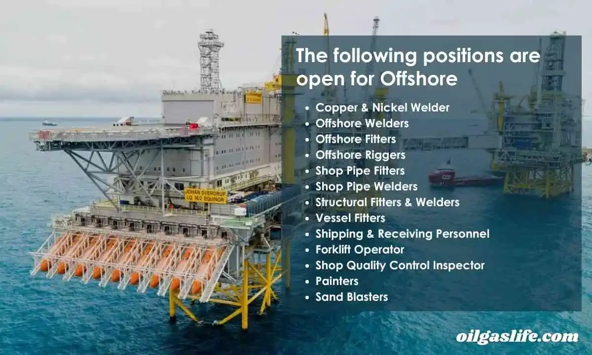 The following positions are open for Offshore