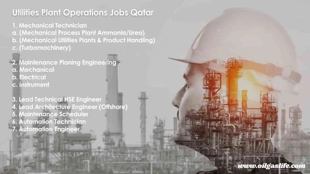Utilities Plant Operations Jobs Qatar