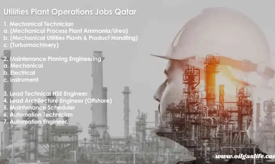Welding Supervisor Job