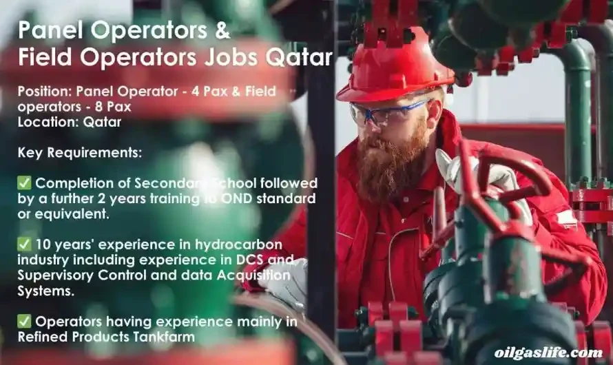 Well Site Operator